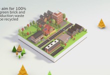 BIM Sustainability Animation
